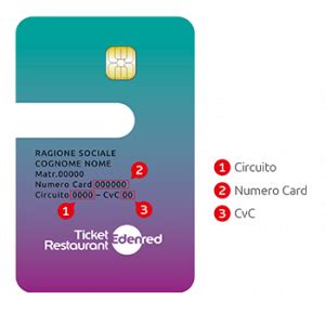 ticket restaurant smart card registrazione|edenred ticket restaurant.